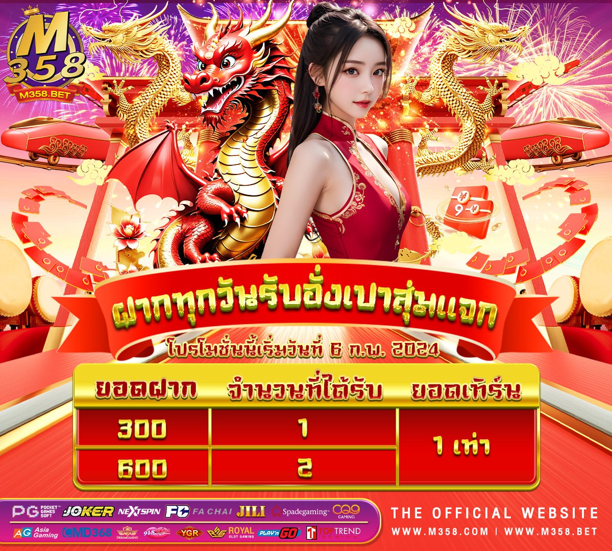 ufa เครดิต ฟรี 50 สมัครufabet